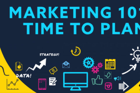 marketing 101: Time to plan design poster