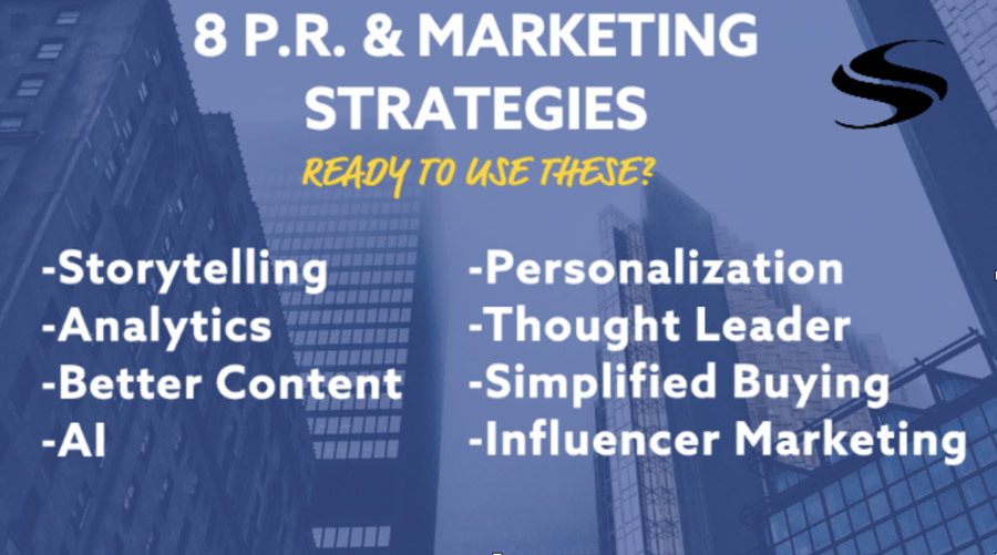 8 PR 7 Marketing Strategies Design Poster